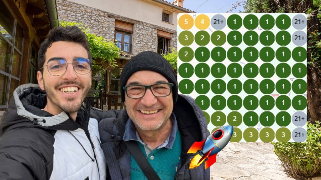 De depender por completo de Booking y Airbnb, a liderar Google Maps y captar reservas directas para su casa rural en solo 4 meses.