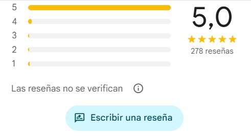 reseñas-caprichos-en-tu-mesa